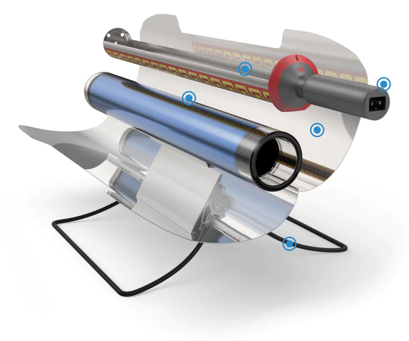 Patented solar cooking technology